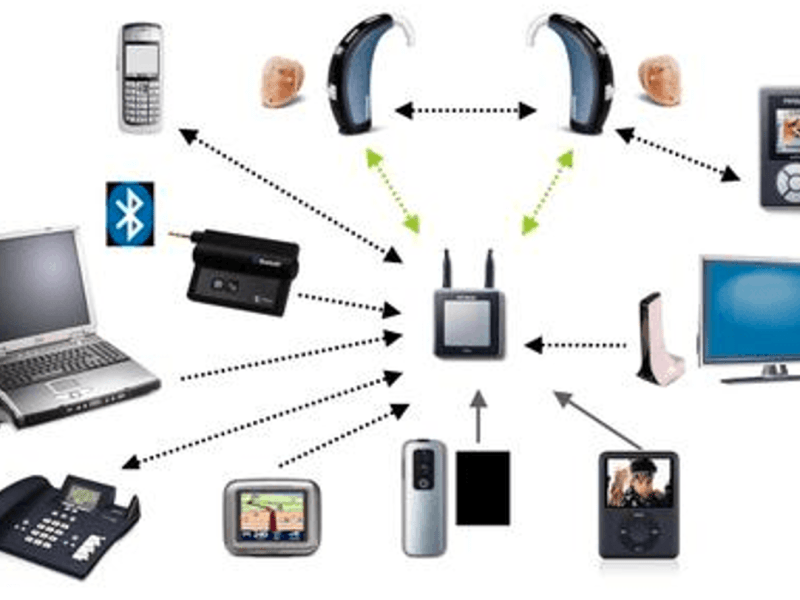 Innovation making the world accessible and equitable for hard of hearing&nbsp;people